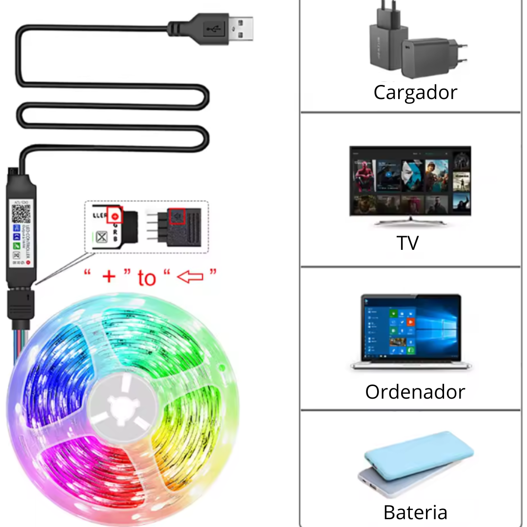 Luces LED RGB